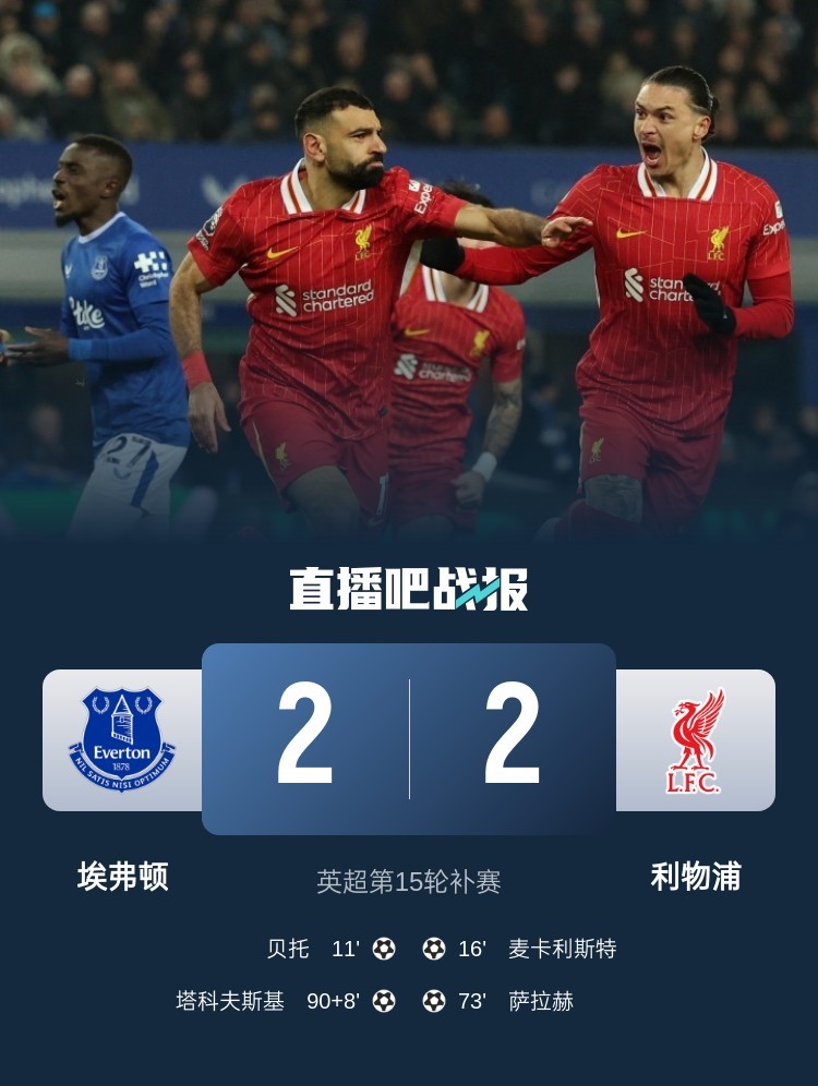 包含赛地聚焦:英超今晚热度飙升,多特蒙德遗憾出局,赛场秩序良好,身体对抗强度拉满的词条 包含赛地聚焦:英超今晚热度飙升,多特蒙德遗憾出局,赛场秩序良好,身体对抗强度拉满的词条