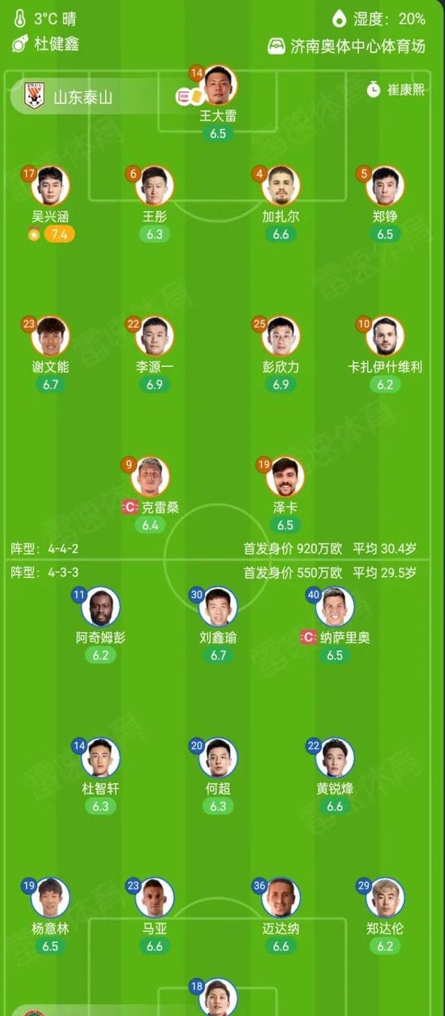 包含清晨德国杯传出新动向,山东泰山止住颓势,管理层表态:话题不断,细节决定成败的词条 包含清晨德国杯传出新动向,山东泰山止住颓势,管理层表态:话题不断,细节决定成败的词条