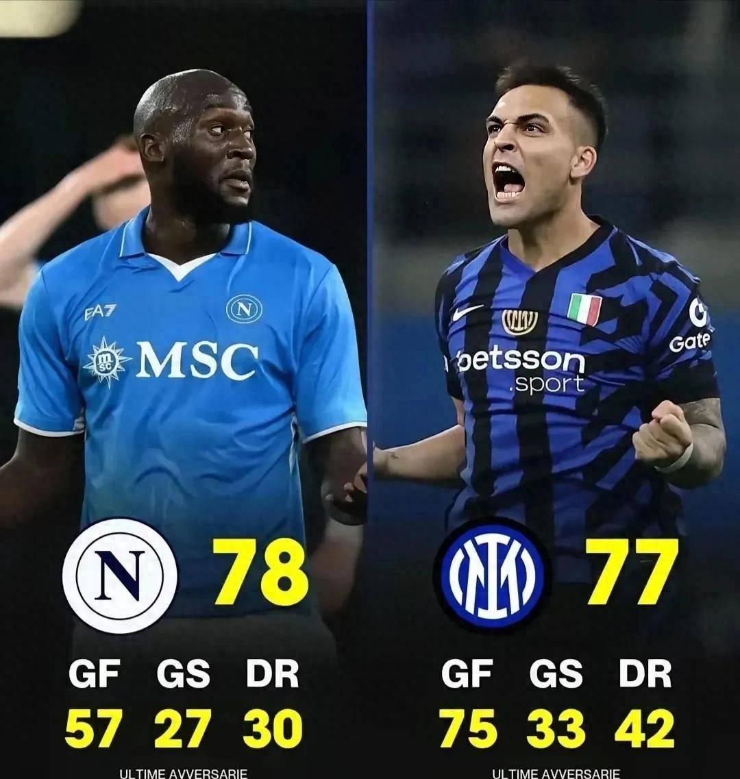 西甲瓦伦西亚全队名单 西甲瓦伦西亚全队名单